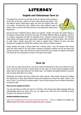 LITERACYLITERACYLITERACYLITERACY
English and Vietnamese Term 1a
Throughout the first term we will look at how to improve writing sentences.
At the start of the term, children will learn about performance poetry. They
will observe famous performance poets and write and perform their very
own poems. Through this topic, children learn about different types of
poems, what to do with their face and body, and appropriate actions when
performing.
During the topic ‘Traditional Stories, Myths and Legends’, children will spend two weeks looking at
the legend of Robin Hood. During this time they will identify different features of legends, comment
on narrative viewpoints and learn to empathise with a character through role-play. The following
week children will prepare simple notes about a legend that they want to write about. They will learn
to orally retell a legend using their own notes to support them. Children will learn and apply
techniques to engage and interest their audience when they are retelling a legend.
Finally, children will study a famous book from a famous author. They will compare their chosen
book with other books by the same author, looking at characters, settings and the way drama and
comedy are shown. Later, they will have a chance to write their own versions of chapters of the book
and write their own introduction and story in the style of the author.
Term 1b
In this term our topic will be Rivers. We will be visiting the Red River to learn more about the rivers
near us and then we will write a recount about our trip. Also, we will be writing newspaper articles
about what we have been learning in the Rivers topic. The children will identify features of recounts
and use these within their own writing.
Afterwards, the children will look at stories from other cultures. These stories will give the children
the opportunity to learn about different cultures and people from around the world. Finally in this
term in Year 5, we will look at narrative poetry. These are story poems that use different techniques
to describe a plot.
How you can support at home:
You can read with your child every day for 15 minutes. This will give them better language skills and
understanding about new words. Also, you can support your child with their homework by going
through it and checking it with them.
Related websites/resources:
http://www.woodlands-junior.kent.sch.uk/interactive/text.htm - This is a website that explains the
different topics that will be covered throughout the year in Literacy.
 