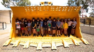 Even the little loaders are huge…!!
 