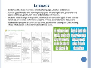 LITERACY
• Built around the three interrelated strands of Language, Literature and Literacy.
• Various types of media texts including newspapers, film and digital texts, junior and early
adolescent novels, poetry, non-fiction and dramatic performances.
• Students create a range of imaginative, informative and persuasive types of texts such as
narratives, procedures, performances, reports, reviews, explanations and discussions.
• We teach the programs of VCOP and Big Write, Soundwaves Spelling and CAFÉ reading.
These initiatives can be found online to read more about.
 