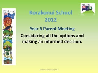 Korakonui School
         2012
    Year 6 Parent Meeting
Considering all the options and
 making an informed decision.




         Korakonui School June 2012
 