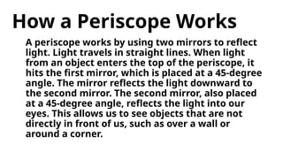 Periscopic Examples How to Make a Simple Periscope: Step-by-Step Guide with Science ...