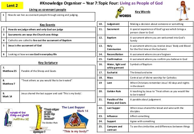 Knowledge organisers science image