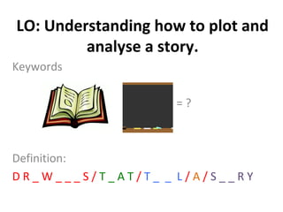 LO: Understanding how to plot and
analyse a story.
Keywords
= ?
Definition:
D R _ W _ _ _ S / T _ A T / T _ _ L / A / S _ _ R Y
 