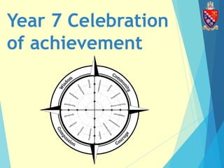 Year 7 Celebration
of achievement
 