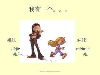 姐姐 妹妹
我有一个。。。
Year7HT2Week5myclosefamily
Jiějie mèimei
她叫。。。 她
叫。。。
 