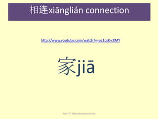 Year7HT2Week5myclosefamily
http://www.youtube.com/watch?v=ac1cxK-cXMY
相连xiānglián connection
家jiā
 