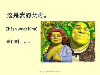 这是我的父母。
Zhèshìwǒdefùmǔ
他们叫。。。
Year7HT2Week5myclosefamily
 
