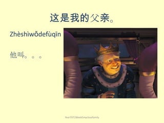 Zhèshìwǒdefùqīn
他叫。。。
这是我的父亲。
Year7HT2Week5myclosefamily
 