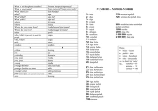 Year 7 Indonesian Dictionary