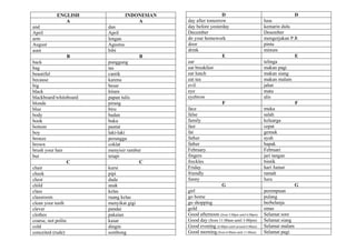 Year 7 Indonesian Dictionary