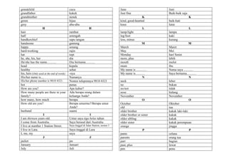 Year 7 Indonesian Dictionary