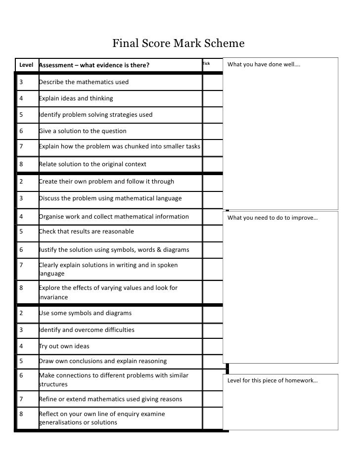 art of teaching essay james corden