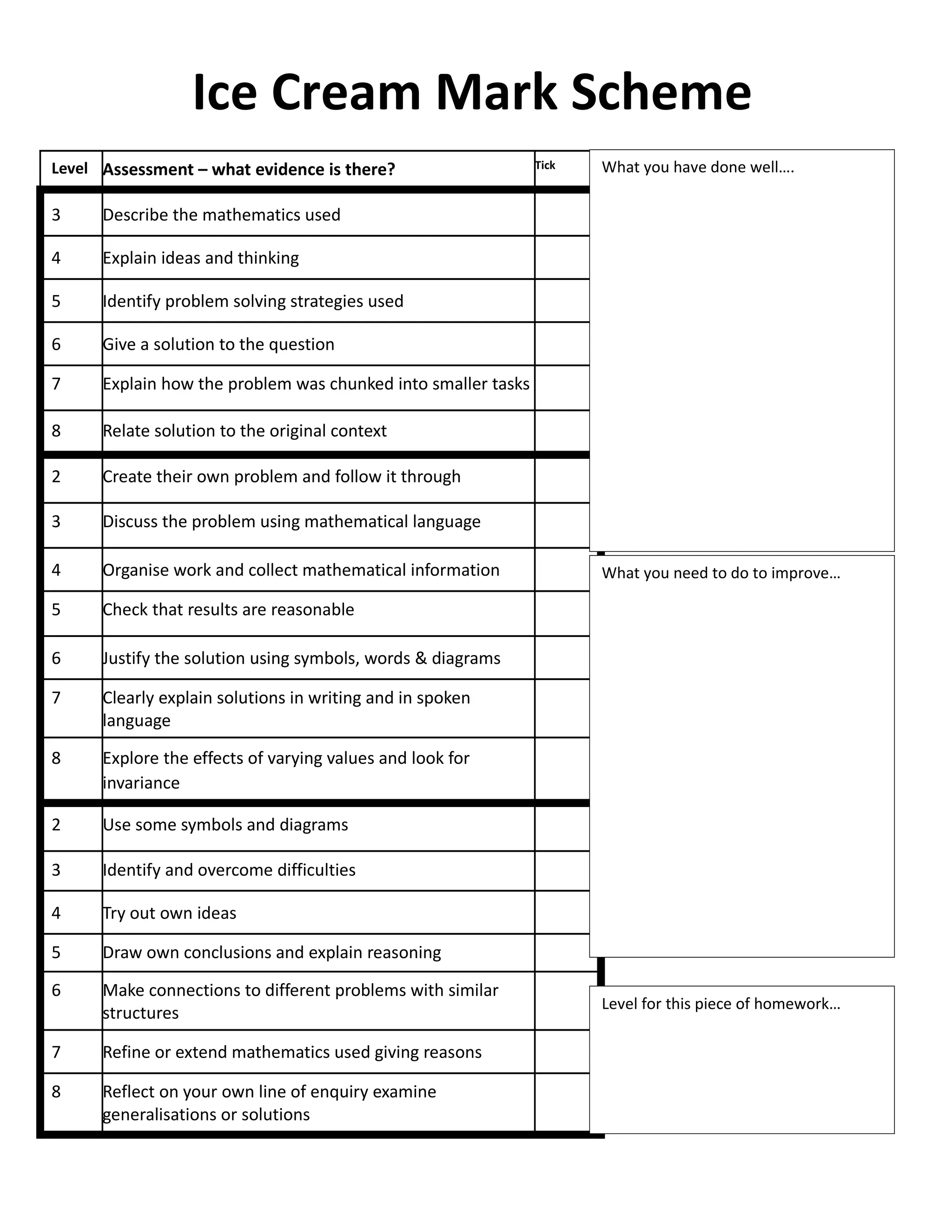 Ice Cream Mark Scheme
Level Assessment – what evidence is there?                     Tick   What you have done well….

3     Describe the mathematics used

4     Explain ideas and thinking

5     Identify problem solving strategies used

6     Give a solution to the question

7     Explain how the problem was chunked into smaller tasks

8     Relate solution to the original context

2     Create their own problem and follow it through

3     Discuss the problem using mathematical language

4     Organise work and collect mathematical information              What you need to do to improve…

5     Check that results are reasonable

6     Justify the solution using symbols, words & diagrams

7     Clearly explain solutions in writing and in spoken
      language

8     Explore the effects of varying values and look for
      invariance

2     Use some symbols and diagrams

3     Identify and overcome difficulties

4     Try out own ideas

5     Draw own conclusions and explain reasoning

6     Make connections to different problems with similar
                                                                      Level for this piece of homework…
      structures

7     Refine or extend mathematics used giving reasons

8     Reflect on your own line of enquiry examine
      generalisations or solutions
 