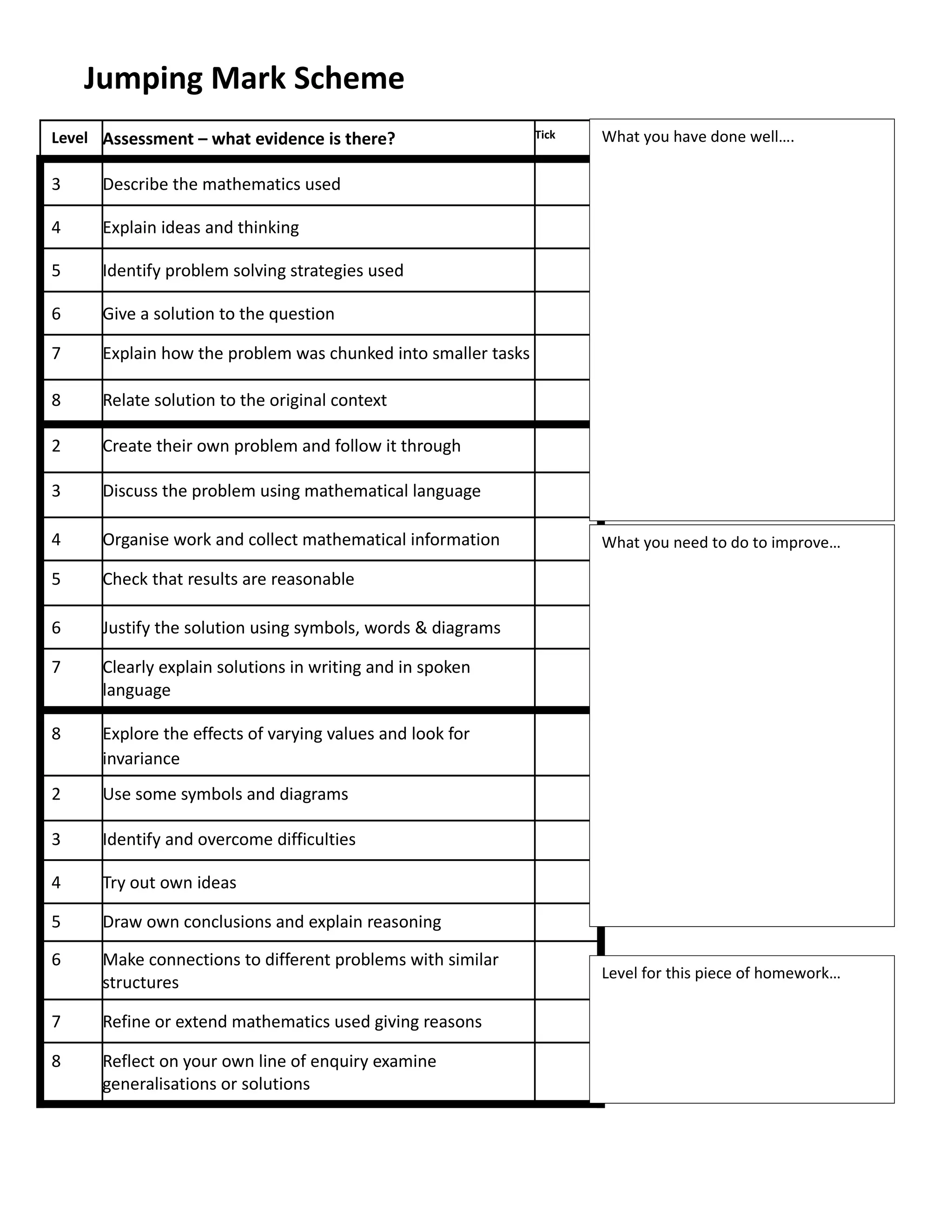 Jumping Mark Scheme
Level Assessment – what evidence is there?                     Tick   What you have done well….

3     Describe the mathematics used

4     Explain ideas and thinking

5     Identify problem solving strategies used

6     Give a solution to the question

7     Explain how the problem was chunked into smaller tasks

8     Relate solution to the original context

2     Create their own problem and follow it through

3     Discuss the problem using mathematical language

4     Organise work and collect mathematical information              What you need to do to improve…

5     Check that results are reasonable

6     Justify the solution using symbols, words & diagrams

7     Clearly explain solutions in writing and in spoken
      language

8     Explore the effects of varying values and look for
      invariance
2     Use some symbols and diagrams

3     Identify and overcome difficulties

4     Try out own ideas

5     Draw own conclusions and explain reasoning

6     Make connections to different problems with similar
                                                                      Level for this piece of homework…
      structures

7     Refine or extend mathematics used giving reasons

8     Reflect on your own line of enquiry examine
      generalisations or solutions
 