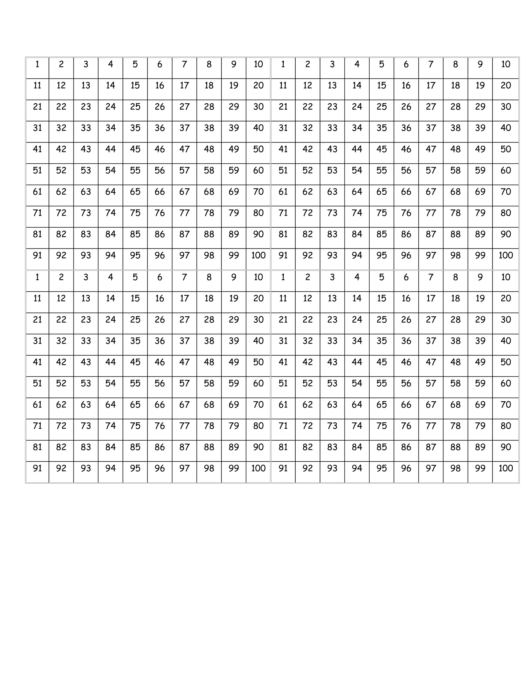 1    2    3    4    5    6    7    8    9    10    1    2    3    4    5    6    7    8    9    10

11   12   13   14   15   16   17   18   19   20    11   12   13   14   15   16   17   18   19   20

21   22   23   24   25   26   27   28   29   30    21   22   23   24   25   26   27   28   29   30

31   32   33   34   35   36   37   38   39   40    31   32   33   34   35   36   37   38   39   40

41   42   43   44   45   46   47   48   49   50    41   42   43   44   45   46   47   48   49   50

51   52   53   54   55   56   57   58   59   60    51   52   53   54   55   56   57   58   59   60

61   62   63   64   65   66   67   68   69   70    61   62   63   64   65   66   67   68   69   70

71   72   73   74   75   76   77   78   79   80    71   72   73   74   75   76   77   78   79   80

81   82   83   84   85   86   87   88   89   90    81   82   83   84   85   86   87   88   89   90

91   92   93   94   95   96   97   98   99   100   91   92   93   94   95   96   97   98   99   100

1    2    3    4    5    6    7    8    9    10    1    2    3    4    5    6    7    8    9    10

11   12   13   14   15   16   17   18   19   20    11   12   13   14   15   16   17   18   19   20

21   22   23   24   25   26   27   28   29   30    21   22   23   24   25   26   27   28   29   30

31   32   33   34   35   36   37   38   39   40    31   32   33   34   35   36   37   38   39   40

41   42   43   44   45   46   47   48   49   50    41   42   43   44   45   46   47   48   49   50

51   52   53   54   55   56   57   58   59   60    51   52   53   54   55   56   57   58   59   60

61   62   63   64   65   66   67   68   69   70    61   62   63   64   65   66   67   68   69   70

71   72   73   74   75   76   77   78   79   80    71   72   73   74   75   76   77   78   79   80

81   82   83   84   85   86   87   88   89   90    81   82   83   84   85   86   87   88   89   90

91   92   93   94   95   96   97   98   99   100   91   92   93   94   95   96   97   98   99   100
 
