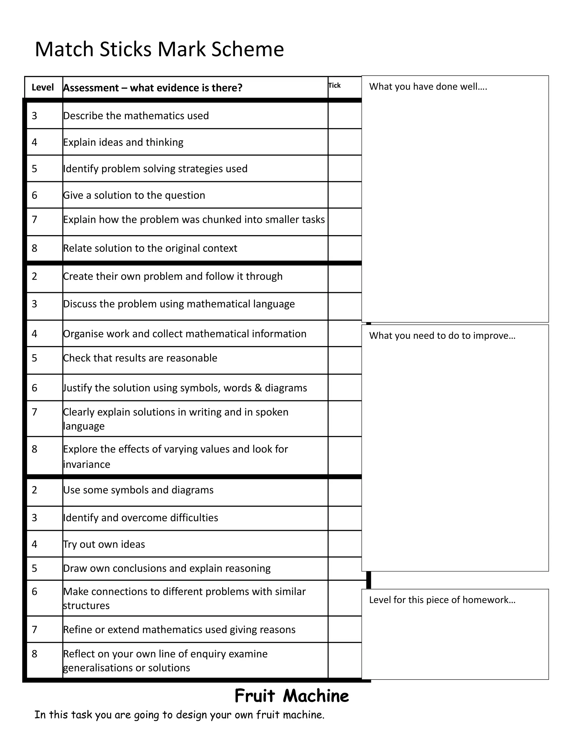 Match Sticks Mark Scheme
Level Assessment – what evidence is there?                     Tick   What you have done well….

3     Describe the mathematics used

4     Explain ideas and thinking

5     Identify problem solving strategies used

6     Give a solution to the question

7     Explain how the problem was chunked into smaller tasks

8     Relate solution to the original context

2     Create their own problem and follow it through

3     Discuss the problem using mathematical language

4     Organise work and collect mathematical information              What you need to do to improve…

5     Check that results are reasonable

6     Justify the solution using symbols, words & diagrams

7     Clearly explain solutions in writing and in spoken
      language

8     Explore the effects of varying values and look for
      invariance

2     Use some symbols and diagrams

3     Identify and overcome difficulties

4     Try out own ideas

5     Draw own conclusions and explain reasoning

6     Make connections to different problems with similar
                                                                      Level for this piece of homework…
      structures

7     Refine or extend mathematics used giving reasons

8     Reflect on your own line of enquiry examine
      generalisations or solutions

                                            Fruit Machine
In this task you are going to design your own fruit machine.
 