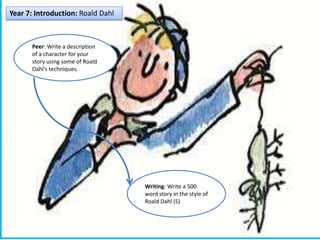 Year 7: Introduction: Roald Dahl
Peer: Write a description
of a character for your
story using some of Roald
Dahl’s techniques.
Writing: Write a 500
word story in the style of
Roald Dahl (S)
 