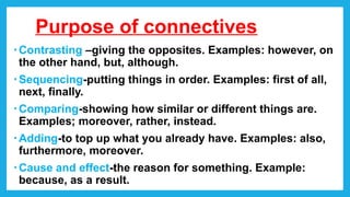 Purpose of connectives
• Contrasting –giving the opposites. Examples: however, on
the other hand, but, although.
• Sequencing-putting things in order. Examples: first of all,
next, finally.
• Comparing-showing how similar or different things are.
Examples; moreover, rather, instead.
• Adding-to top up what you already have. Examples: also,
furthermore, moreover.
• Cause and effect-the reason for something. Example:
because, as a result.
 