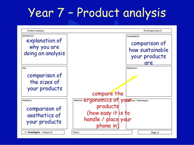 product analysis