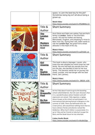 space. Is Liam the best boy for the job?
Sometimes being big isn't all about being a
grown-up.
Watch Video:
https://www.youtube.com/watch?v=fPGZ8BWx1-Q
Title &
Author
Short Summary
The
London
Eye
Mystery
By Siobhan
Dowd
Aunt Gloria and Salim are visiting Ted and Kat's
family in London. Salim is Ted and Kat's
cousin. He and his mother are leaving
Manchester, England, and preparing to move to
New York City. During their visit, Salim wants to
ride the London Eye, the great Ferris wheel
attraction in the heart of the city.
Watch Video:
https://www.youtube.com/watch?v=uaZY2sbO_ao
Title &
Author
Short Summary
Girl
missing
By
Sophie
Mckenzie
This book is about a teenager, Lauren, who
knew she was adopted but never knew her real
family. No-one had kept any secrets from her,
but one day, she decided to look for her true
family. This decision sends her on journey into
chaos, puzzles, and real danger with her best
friend, Jam (James).
Watch Video:
https://www.youtube.com/watch?v=_0BGG4_o53E
Title &
Author
Short Summary
The
Dragonfly
Pool
By Eva
Ibbotson
At first Tally doesn't want to go to the boarding
school called Delderton. But she soon discovers that
it is a wonderful place where freedom and self-
expression are valued. Tally organizes a ragtag
dance troupe so the school can participate in an
international folk dancing festival in Bergania in the
summer of 1939. There she befriends Karil, the
crown prince, who would love nothing more than to
have ordinary friends and attend a school like
Delderton. When Karil's father is assassinated, it is
up to Tally and her friends to help Karil escape the
Nazis and the bleak future he has inherited.
Listen Audio Book:
https://www.youtube.com/watch?v=ilKut0vCQps
 