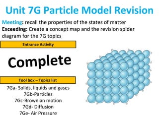 Year 7 Science Revision Pack C1.pptx