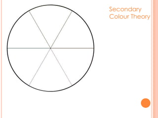 Secondary
Colour Theory

 