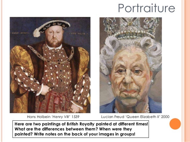 Year 7 Unit 7 A Portrait Timeline