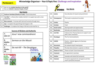 #Knowledge Organiser – Year 8:Topic five: Challenge and Inspiration
1 How can we combat injustices in the world?
How can Catholic’s become People of God?
7.
John 13
Jesus’ new commandment
8.
Matthe
w 5
Sermon on the Mount
9.
Exodus
20
Do not Kill – The Decalogue
Sources of Wisdom and Authority
10. Justice Due allocation of reward and punishment
11. Consequence The result or outcome of an action
12. Caritas Charity
13. Veritate Truth
14. Social Justice Sharing wealth and opportunities
15. Beatitudes Attitudes and rewards from Jesus
16. Just War A theory from Thomas Aquinas to support a war
with a clear conscience
17. Decalogue The Ten Commandments
18. CAFOD Charity – Catholic Agency For Overseas
Development
19 Sacrament An outward sing of inward grace
20. Prejudice The idea that someone is superior or inferior
21. Pacem In Terris ‘Peace on Earth’ Church document
22. Covenant An agreement / promises
23. Outline Examples with detail (full sentence)
24. Evaluate To look at arguments for and against and then
reach a personal conclusion
Key Words
2 Caritas et Vertitate (Charity in Truth) – Church document
3 ‘Just War’ – a theory then enables Catholic’s to support war with a clear
conscience
4 New covenant – Promises with God and humanity through Jesus
5 Joys – to explore the good things that happen in life
6 Challenges – to explore the things in life that can be hard for us
Key Events
Pentecost 1
 
