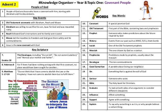KS3 Homework - Year 8 Knowledge Organisers