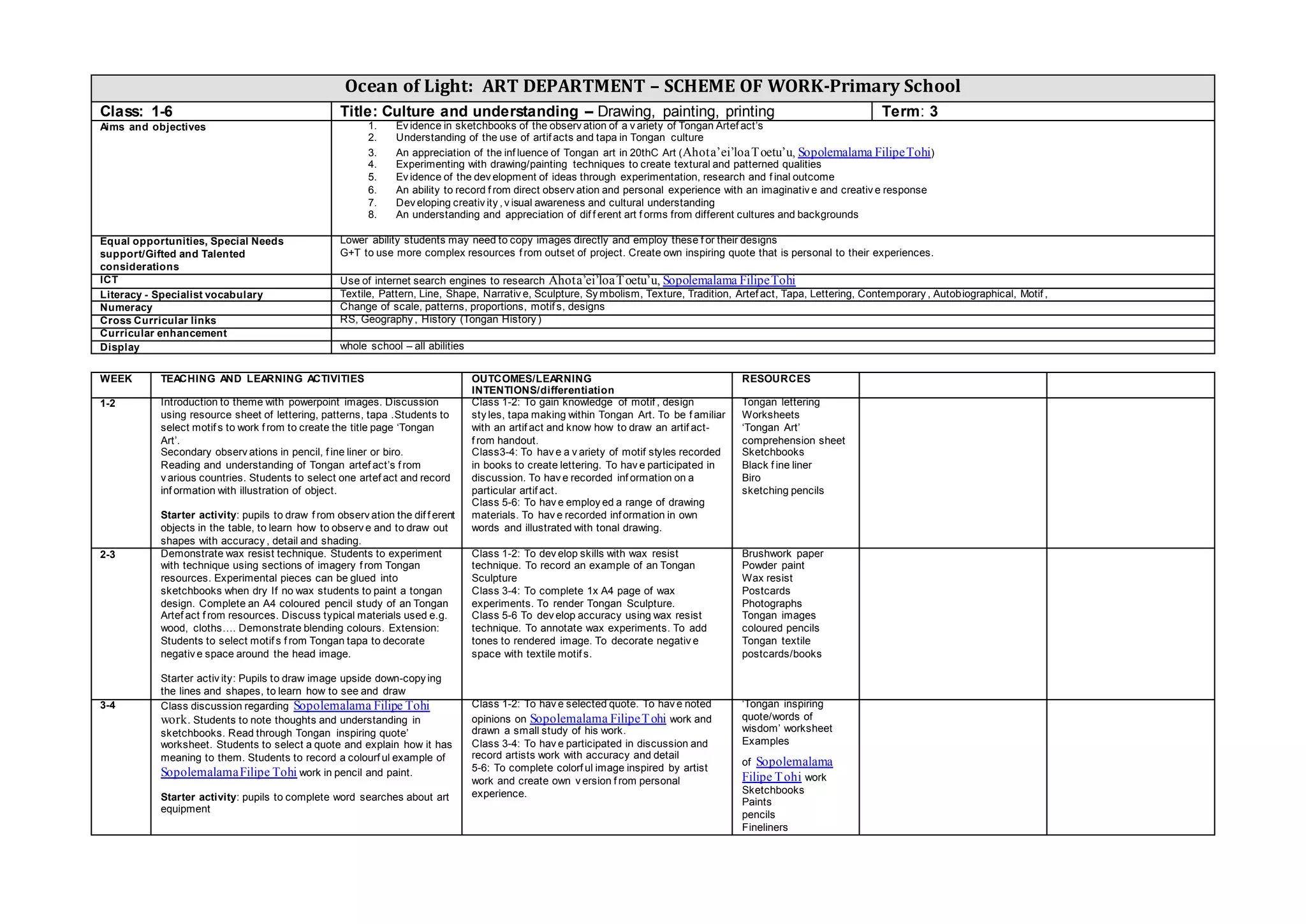 Ocean of Light: ART DEPARTMENT – SCHEME OF WORK-Primary School
Class: 1-6 Title: Culture and understanding – Drawing, painting, printing Term: 3
Aims and objectives 1. Ev idence in sketchbooks of the observ ation of a v ariety of Tongan Artef act’s
2. Understanding of the use of artif acts and tapa in Tongan culture
3. An appreciation of the inf luence of Tongan art in 20thC Art (Ahota’ei’loaToetu’u, Sopolemalama FilipeTohi)
4. Experimenting with drawing/painting techniques to create textural and patterned qualities
5. Ev idence of the dev elopment of ideas through experimentation, research and f inal outcome
6. An ability to record f rom direct observ ation and personal experience with an imaginativ e and creativ e response
7. Dev eloping creativ ity , v isual awareness and cultural understanding
8. An understanding and appreciation of dif f erent art f orms from different cultures and backgrounds
Equal opportunities, Special Needs
support/Gifted and Talented
considerations
Lower ability students may need to copy images directly and employ these f or their designs
G+T to use more complex resources f rom outset of project. Create own inspiring quote that is personal to their experiences.
ICT Use of internet search engines to research Ahota’ei’loaToetu’u, Sopolemalama FilipeTohi
Literacy - Specialist vocabulary Textile, Pattern, Line, Shape, Narrativ e, Sculpture, Sy mbolism, Texture, Tradition, Artef act, Tapa, Lettering, Contemporary , Autobiographical, Motif ,
Numeracy Change of scale, patterns, proportions, motif s, designs
Cross Curricular links RS, Geography , History (Tongan History )
Curricular enhancement
Display whole school – all abilities
WEEK TEACHING AND LEARNING ACTIVITIES OUTCOMES/LEARNING
INTENTIONS/differentiation
RESOURCES
1-2 Introduction to theme with powerpoint images. Discussion
using resource sheet of lettering, patterns, tapa .Students to
select motif s to work f rom to create the title page ‘Tongan
Art’.
Secondary observ ations in pencil, f ine liner or biro.
Reading and understanding of Tongan artef act’s f rom
v arious countries. Students to select one artef act and record
inf ormation with illustration of object.
Starter activity: pupils to draw f rom observ ation the dif f erent
objects in the table, to learn how to observ e and to draw out
shapes with accuracy , detail and shading.
Class 1-2: To gain knowledge of motif , design
sty les, tapa making within Tongan Art. To be f amiliar
with an artif act and know how to draw an artif act-
f rom handout.
Class3-4: To hav e a v ariety of motif styles recorded
in books to create lettering. To hav e participated in
discussion. To hav e recorded inf ormation on a
particular artif act.
Class 5-6: To hav e employ ed a range of drawing
materials. To hav e recorded inf ormation in own
words and illustrated with tonal drawing.
Tongan lettering
Worksheets
‘Tongan Art’
comprehension sheet
Sketchbooks
Black f ine liner
Biro
sketching pencils
2-3 Demonstrate wax resist technique. Students to experiment
with technique using sections of imagery f rom Tongan
resources. Experimental pieces can be glued into
sketchbooks when dry If no wax students to paint a tongan
design. Complete an A4 coloured pencil study of an Tongan
Artef act f rom resources. Discuss typical materials used e.g.
wood, cloths…. Demonstrate blending colours. Extension:
Students to select motif s f rom Tongan tapa to decorate
negativ e space around the head image.
Starter activ ity: Pupils to draw image upside down-copy ing
the lines and shapes, to learn how to see and draw
Class 1-2: To dev elop skills with wax resist
technique. To record an example of an Tongan
Sculpture
Class 3-4: To complete 1x A4 page of wax
experiments. To render Tongan Sculpture.
Class 5-6 To dev elop accuracy using wax resist
technique. To annotate wax experiments. To add
tones to rendered image. To decorate negativ e
space with textile motif s.
Brushwork paper
Powder paint
Wax resist
Postcards
Photographs
Tongan images
coloured pencils
Tongan textile
postcards/books
3-4 Class discussion regarding Sopolemalama Filipe Tohi
work. Students to note thoughts and understanding in
sketchbooks. Read through Tongan inspiring quote’
worksheet. Students to select a quote and explain how it has
meaning to them. Students to record a colourf ul example of
SopolemalamaFilipe Tohi work in pencil and paint.
Starter activity: pupils to complete word searches about art
equipment
Class 1-2: To hav e selected quote. To hav e noted
opinions on Sopolemalama FilipeTohi work and
drawn a small study of his work.
Class 3-4: To hav e participated in discussion and
record artists work with accuracy and detail
5-6: To complete colorf ul image inspired by artist
work and create own v ersion f rom personal
experience.
‘Tongan inspiring
quote/words of
wisdom’ worksheet
Examples
of Sopolemalama
Filipe Tohi work
Sketchbooks
Paints
pencils
Fineliners
 