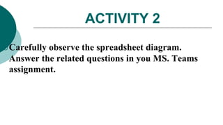 Year 8 Spreadsheet lesson for year 8 students | PPTX