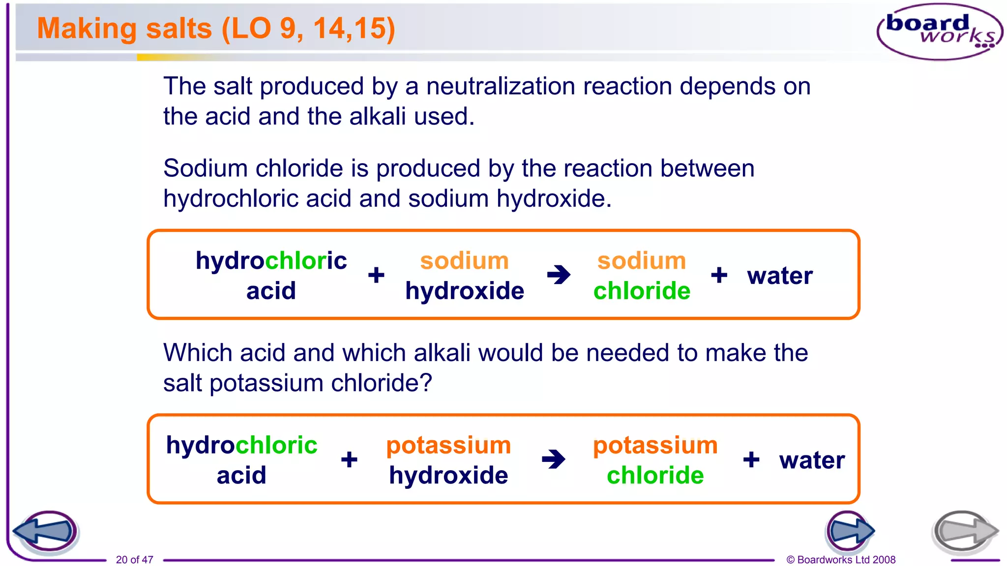 © Boardworks Ltd 2008
20 of 47
Making salts (LO 9, 14,15)
The salt produced by a neutralization reaction depends on
the acid and the alkali used.
Sodium chloride is produced by the reaction between
hydrochloric acid and sodium hydroxide.
Which acid and which alkali would be needed to make the
salt potassium chloride?
potassium
hydroxide
hydrochloric
acid
+ 
potassium
chloride
water
+
+  +
sodium
hydroxide
sodium
chloride
hydrochloric
acid
water
 