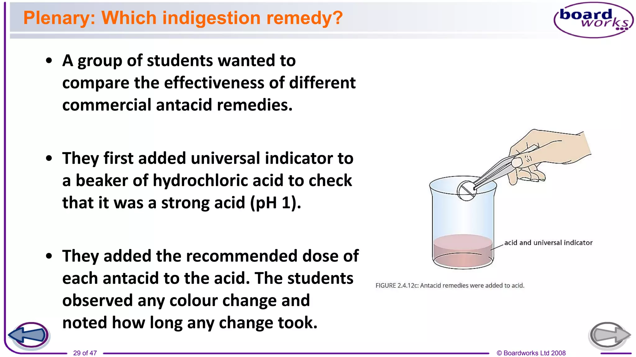 © Boardworks Ltd 2008
29 of 47
• A group of students wanted to
compare the effectiveness of different
commercial antacid remedies.
• They first added universal indicator to
a beaker of hydrochloric acid to check
that it was a strong acid (pH 1).
• They added the recommended dose of
each antacid to the acid. The students
observed any colour change and
noted how long any change took.
Plenary: Which indigestion remedy?
 