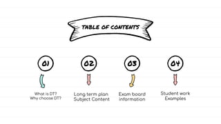TABLE OF CONTENTS
01 02 03 04
What is DT?
Why choose DT?
Long term plan
Subject Content
Exam board
information
Student work
Examples
 