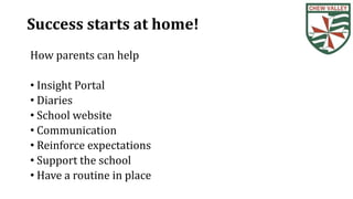 Success starts at home!
How parents can help
• Insight Portal
• Diaries
• School website
• Communication
• Reinforce expectations
• Support the school
• Have a routine in place
 