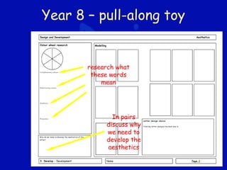 Year 8 – pull-along toy
research what
these words
mean
In pairs
discuss why
we need to
develop the
aesthetics
 