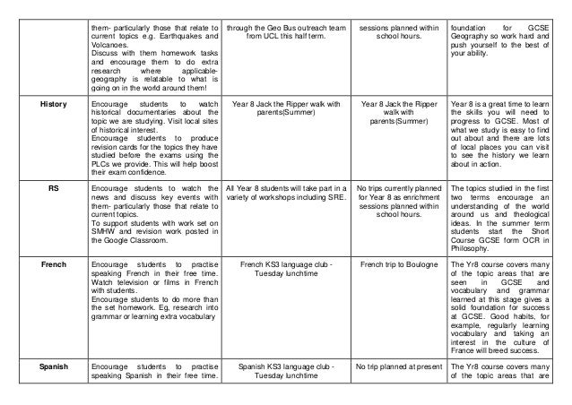 sample essay analysis qualitative risk
