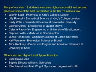 Many of our Year 13 students were also highly successful and secured
places at some of the best universities in the UK. To name a few:
● Jasmin Spall - Pharmacy at King's College, London
● Lilly Rowsell - Biomedical Science at King’s College London
● Emily Willis - Biomedical Science at Newcastle University
● George Gorak - Engineering at Queen Mary’s
● Celeste Radclyffe - Engineering at University of East London.
● Caprice Foster - Medicine at Southampton
● Jamie Henderson - Computer Science at Cardiff University
● Kai Warsame - Biomedical Science at Brunel
● Alice Redknap - Drama and English and American Literature at
University of Kent
Others secured Higher Level Apprenticeships
● Eliza Royce: Aon
● Sophie Ellicock-Williams: Schroders
● Ellie Russell and Matt Wright: Sponsored degrees with Hill
 