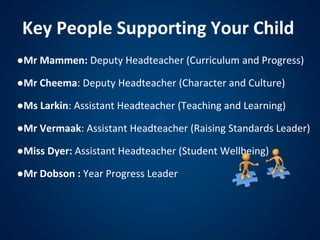 Key People Supporting Your Child
●Mr Mammen: Deputy Headteacher (Curriculum and Progress)
●Mr Cheema: Deputy Headteacher (Character and Culture)
●Ms Larkin: Assistant Headteacher (Teaching and Learning)
●Mr Vermaak: Assistant Headteacher (Raising Standards Leader)
●Miss Dyer: Assistant Headteacher (Student Wellbeing)
●Mr Dobson : Year Progress Leader
 