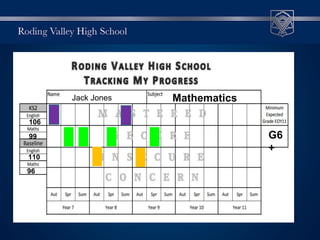 G6
+
106
99
110
96
MathematicsJack Jones
 
