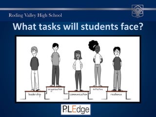 What tasks will students face?
 