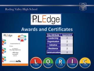 Awards and Certificates
 