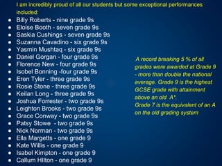 I am incredibly proud of all our students but some exceptional performances
included:
● Billy Roberts - nine grade 9s
● Eloise Booth - seven grade 9s
● Saskia Cushings - seven grade 9s
● Suzanna Cavadino - six grade 9s
● Yasmin Mushtaq - six grade 9s
● Daniel Gorgan - four grade 9s
● Florence New - four grade 9s
● Isobel Bonning -four grade 9s
● Eren Tyler - three grade 9s
● Rosie Stone - three grade 9s
● Keilan Long - three grade 9s
● Joshua Forrester - two grade 9s
● Leighton Brooks - two grade 9s
● Grace Conway - two grade 9s
● Patsy Stowe - two grade 9s
● Nick Norman - two grade 9s
● Ella Margetts - one grade 9
● Kate Willis - one grade 9
● Isabel Kimpton - one grade 9
● Callum HIlton - one grade 9
A record breaking 5 % of all
grades were awarded at Grade 9
- more than double the national
average. Grade 9 is the highest
GCSE grade with attainment
above an old A*.
Grade 7 is the equivalent of an A
on the old grading system
 