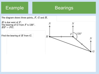 Geometry Bearing Understanding Bearings and Angle Types in Geometry: A Comprehensive ...