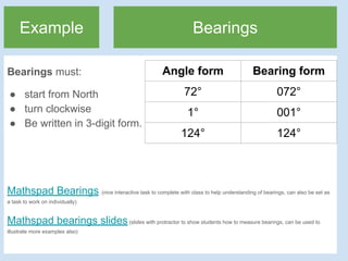 Understanding Bearings and Angle Types in Geometry: A Comprehensive ...