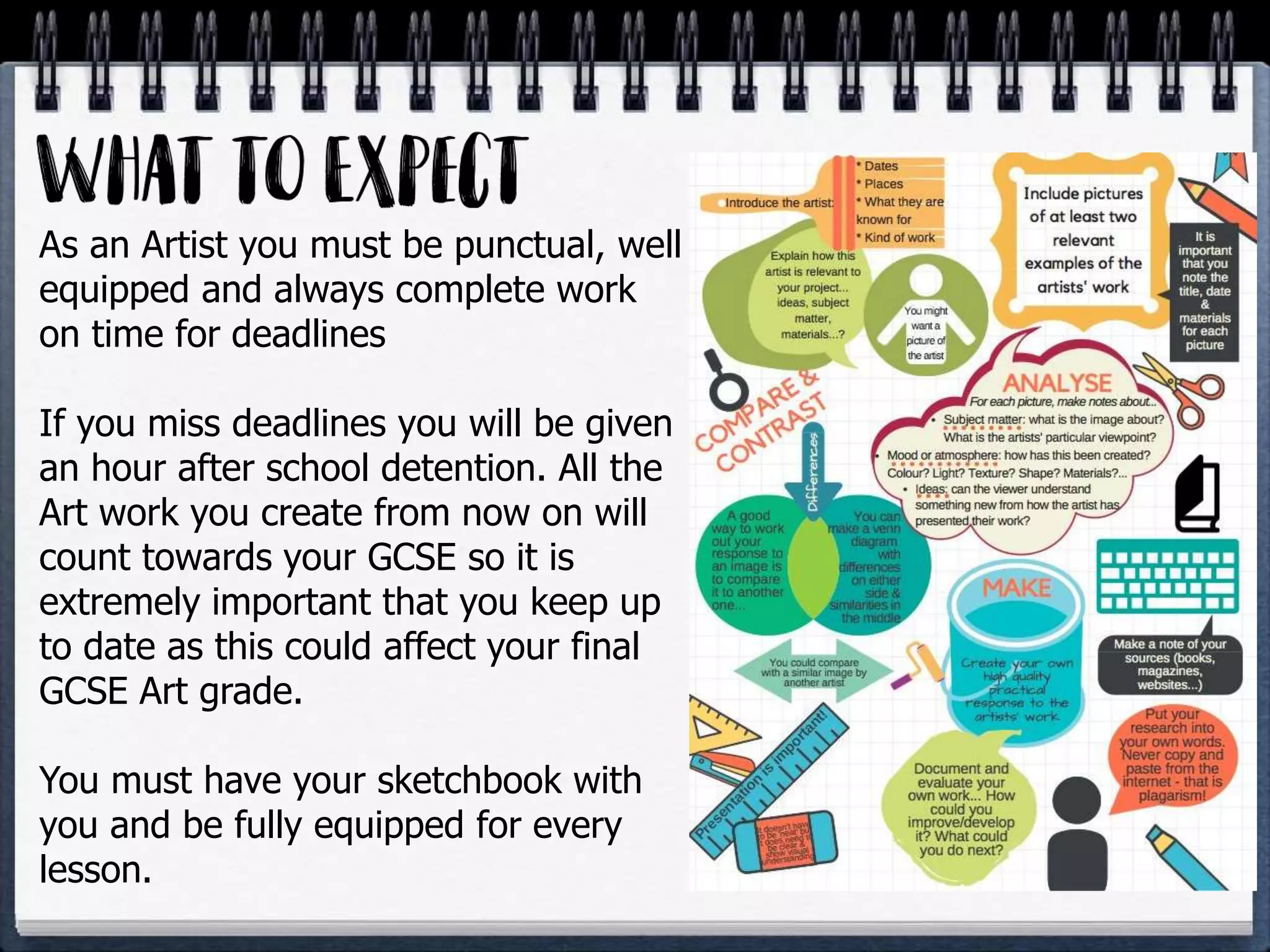As an Artist you must be punctual, well
equipped and always complete work
on time for deadlines
If you miss deadlines you will be given
an hour after school detention. All the
Art work you create from now on will
count towards your GCSE so it is
extremely important that you keep up
to date as this could affect your final
GCSE Art grade.
You must have your sketchbook with
you and be fully equipped for every
lesson.
 