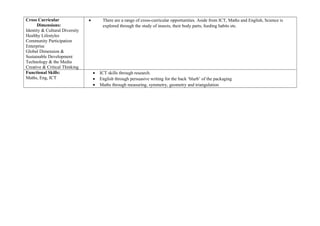 Cross Curricular
Dimensions:
Identity & Cultural Diversity
Healthy Lifestyles
Community Participation
Enterprise
Global Dimension &
Sustainable Development
Technology & the Media
Creative & Critical Thinking
• There are a range of cross-curricular opportunities. Aside from ICT, Maths and English, Science is
explored through the study of insects, their body parts, feeding habits etc.
Functional Skills:
Maths, Eng, ICT
• ICT skills through research.
• English through persuasive writing for the back ‘blurb’ of the packaging
• Maths through measuring, symmetry, geometry and triangulation
 