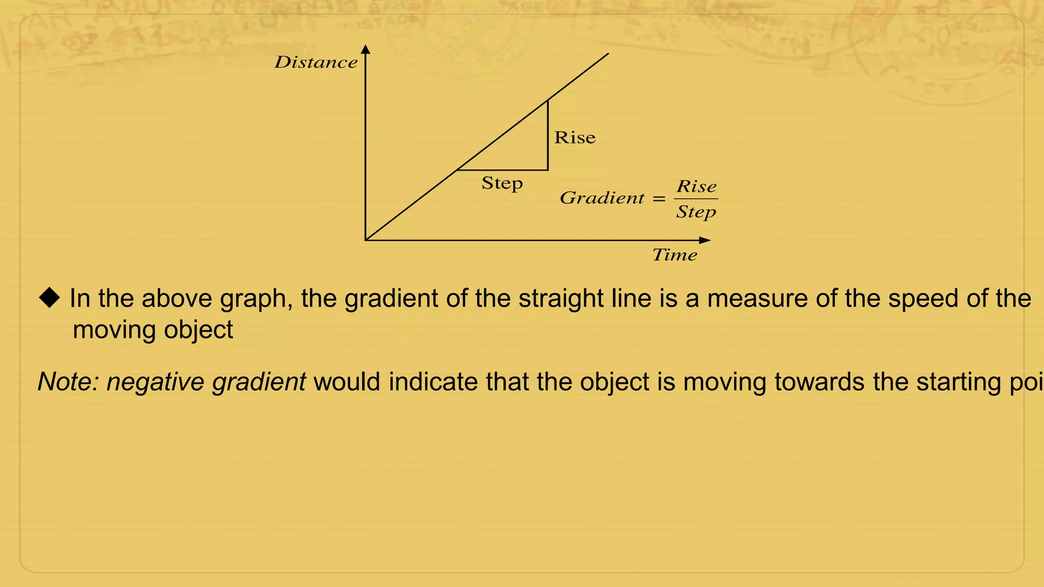  In the above graph, the gradient of the straight line is a measure of the speed of the
moving object
Note: negative gradient would indicate that the object is moving towards the starting poin
 