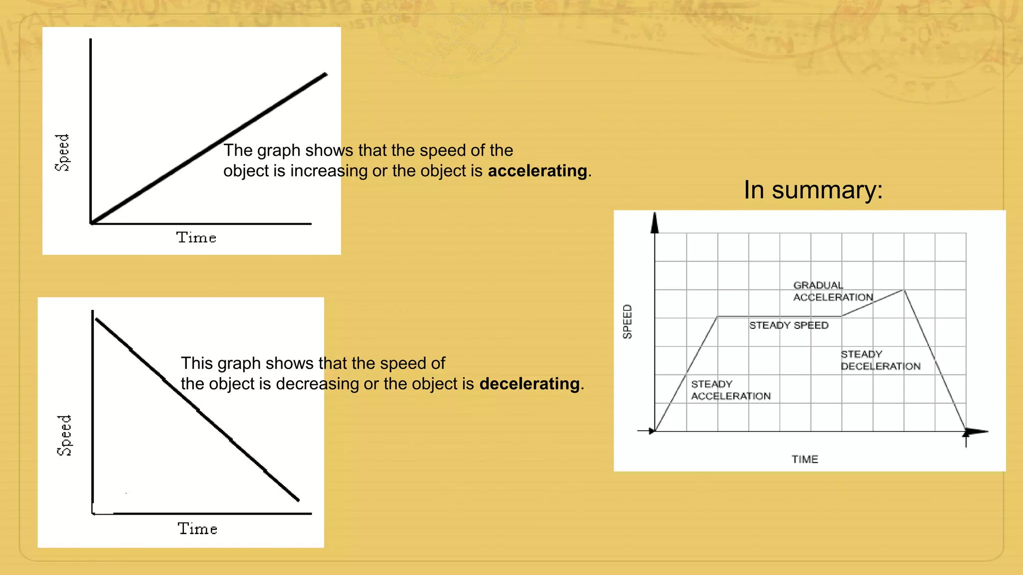 This graph shows increasing speed.
The moving object is accelerating.
This graph shows decreasing speed.
The moving object is decelerating.
This graph shows increasing speed.
The moving object is accelerating.
This graph shows decreasing speed.
The moving object is decelerating.
The graph shows that the speed of the
object is increasing or the object is accelerating.
This graph shows that the speed of
the object is decreasing or the object is decelerating.
In summary:
 