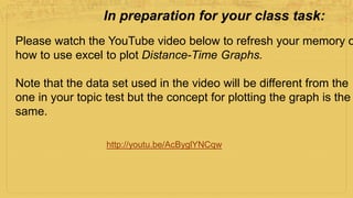 Year 10 distance time graph lesson | PPTX